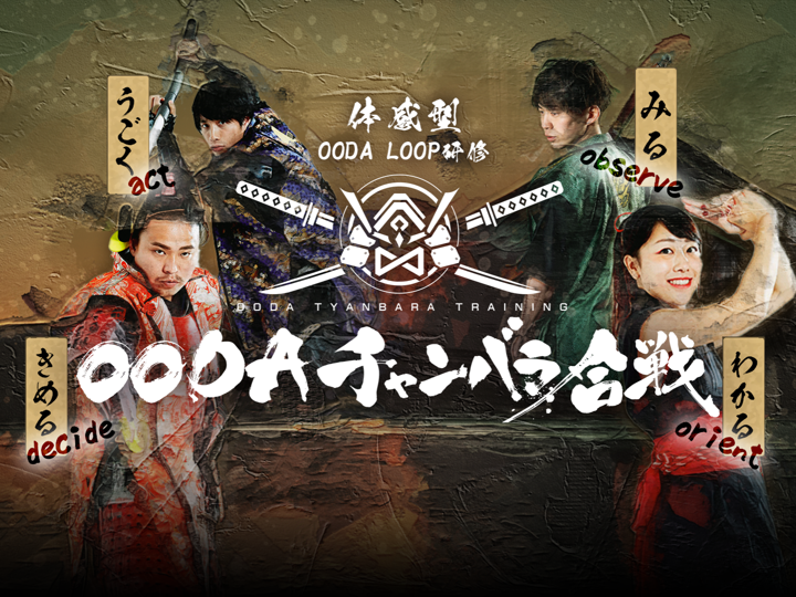 OODA LOOP研修