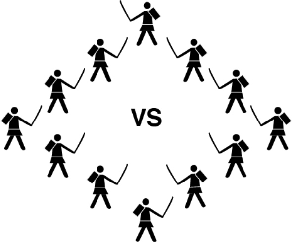 バトルロイヤル戦 