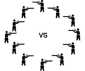 バトルロイヤル戦