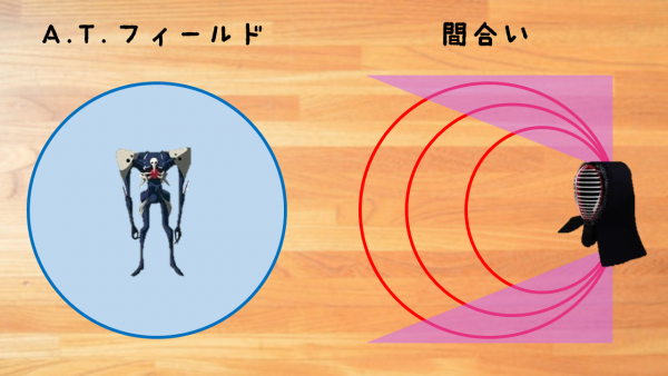 神速の世界の住人達 世界最高峰の剣道家の試合が異次元すぎる 大人も子供も楽しめるイベント チャンバラ合戦 戦 Ikusa